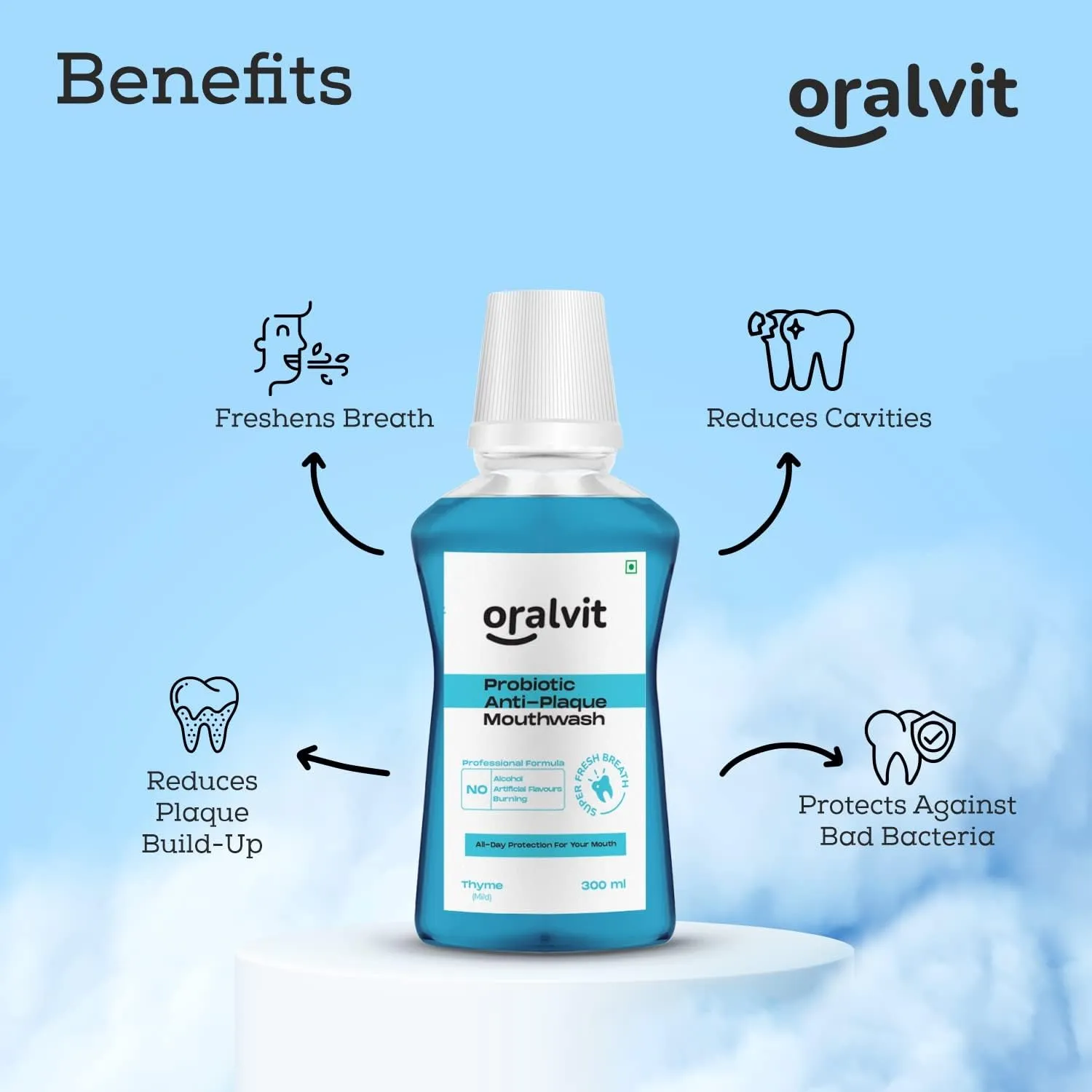 Oralvit Mouth Freshner Combo | Anti - Plaque Mouthwash & Sodium Bicarbonate Teeth Whitening Powder | For Dental Hygiene and Freshness - Thyme  (300ml, 50g)