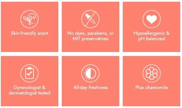 Vagisil Scentsitive Scents® Peach Blossom Intimate Wash 354ml