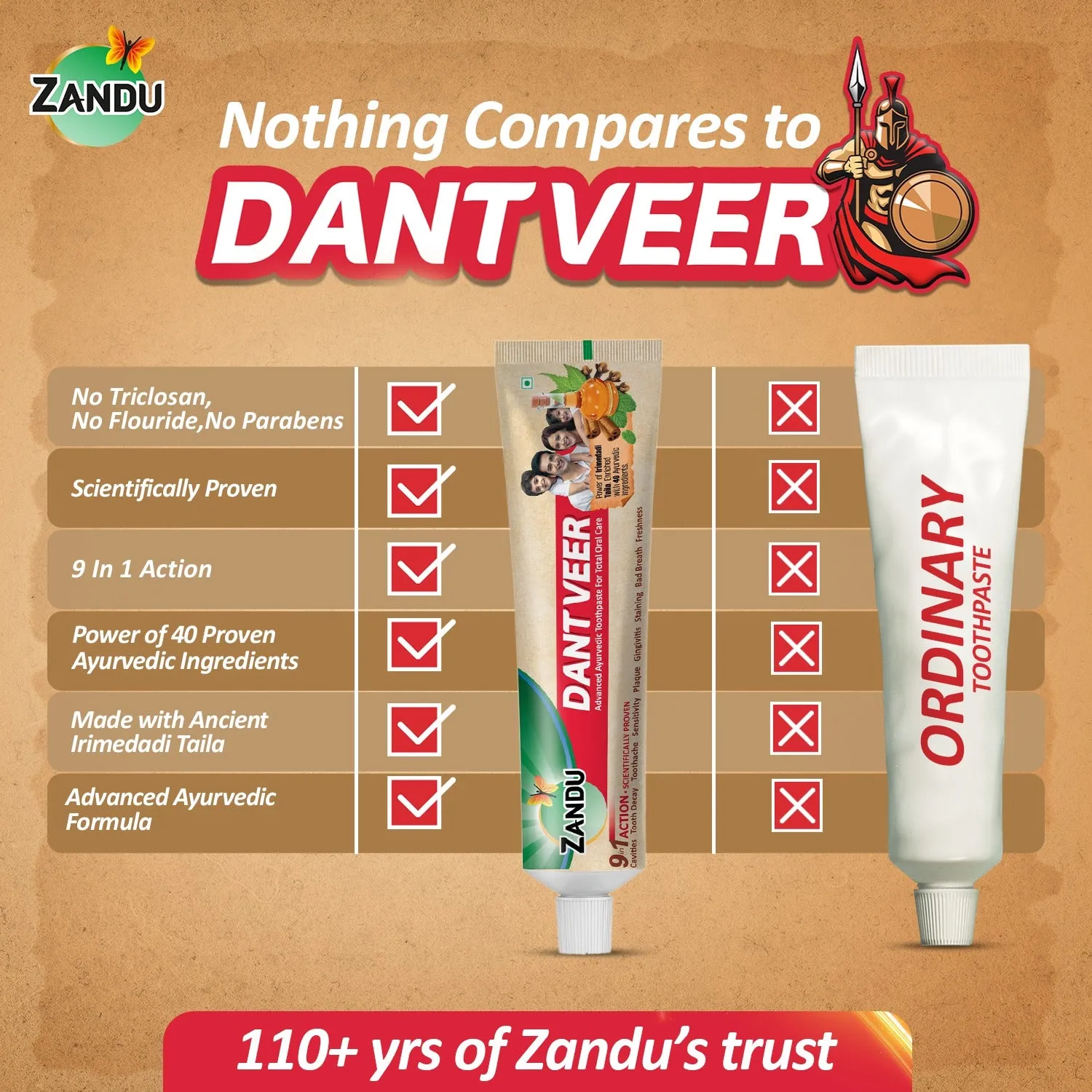 Zandu Dantveer 100g